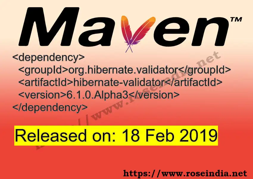 Maven dependency for GROUP_ID - ARTIFACT_ID version VERSION_ID is released. Learn to use ARTIFACT_ID version VERSION_ID in Maven based Java projects