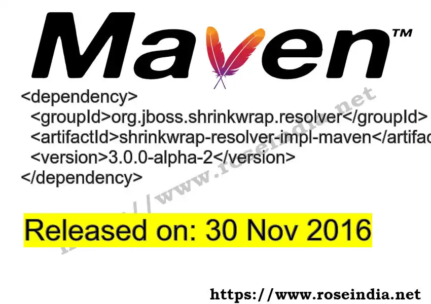 Maven dependency for GROUP_ID - ARTIFACT_ID version VERSION_ID is released. Learn to use ARTIFACT_ID version VERSION_ID in Maven based Java projects