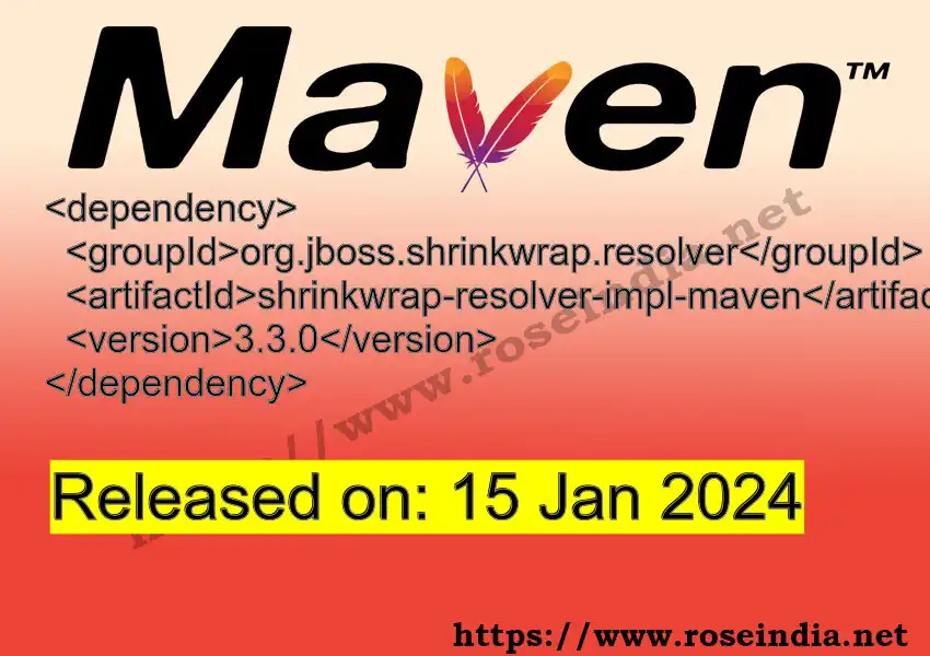 GROUP_ID - ARTIFACT_ID version VERSION_ID Maven dependency. How to use ARTIFACT_ID version VERSION_ID in pom.xml?