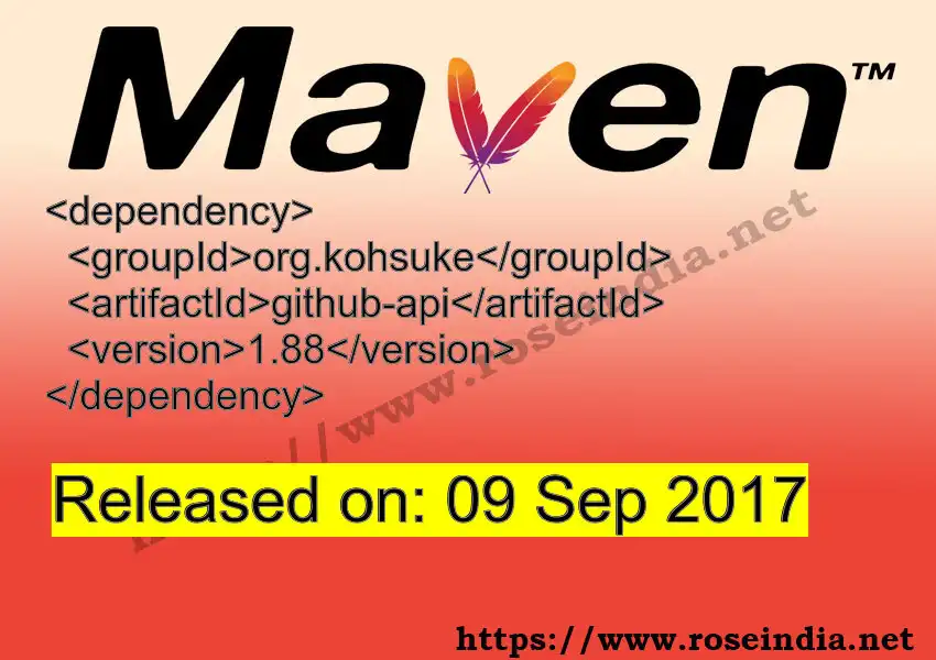 Maven dependency for GROUP_ID - ARTIFACT_ID version VERSION_ID is released. Learn to use ARTIFACT_ID version VERSION_ID in Maven based Java projects