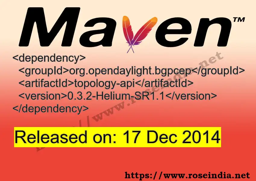 Maven dependency for GROUP_ID - ARTIFACT_ID version VERSION_ID is released. Learn to use ARTIFACT_ID version VERSION_ID in Maven based Java projects