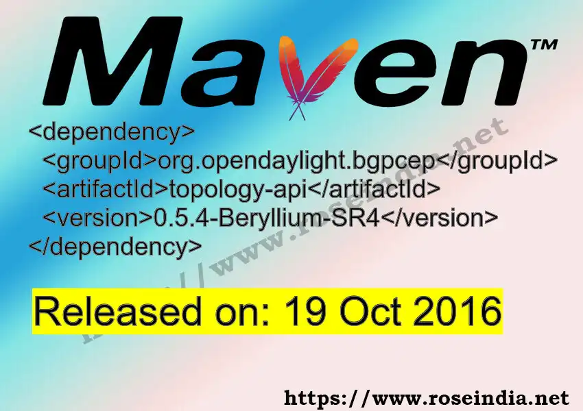 GROUP_ID - ARTIFACT_ID version VERSION_ID Maven dependency. How to use ARTIFACT_ID version VERSION_ID in pom.xml?