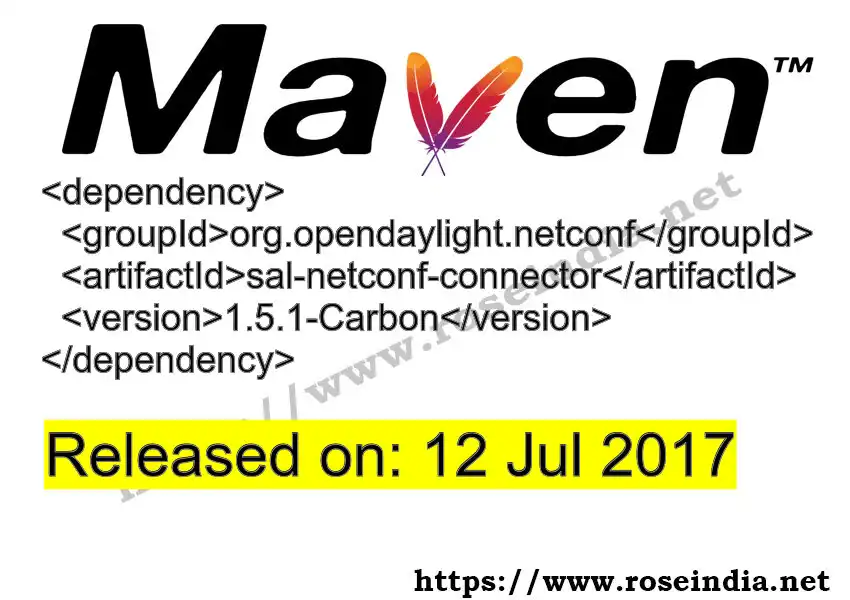 Maven dependency for GROUP_ID - ARTIFACT_ID version VERSION_ID is released. Learn to use ARTIFACT_ID version VERSION_ID in Maven based Java projects