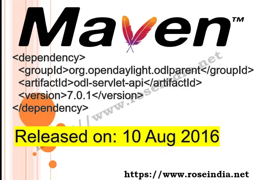 GROUP_ID - ARTIFACT_ID version VERSION_ID Maven dependency. How to use ARTIFACT_ID version VERSION_ID in pom.xml?