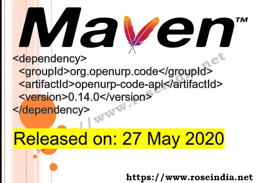 Maven dependency for GROUP_ID - ARTIFACT_ID version VERSION_ID is released. Learn to use ARTIFACT_ID version VERSION_ID in Maven based Java projects