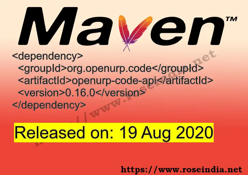 Maven dependency for GROUP_ID - ARTIFACT_ID version VERSION_ID is released. Learn to use ARTIFACT_ID version VERSION_ID in Maven based Java projects