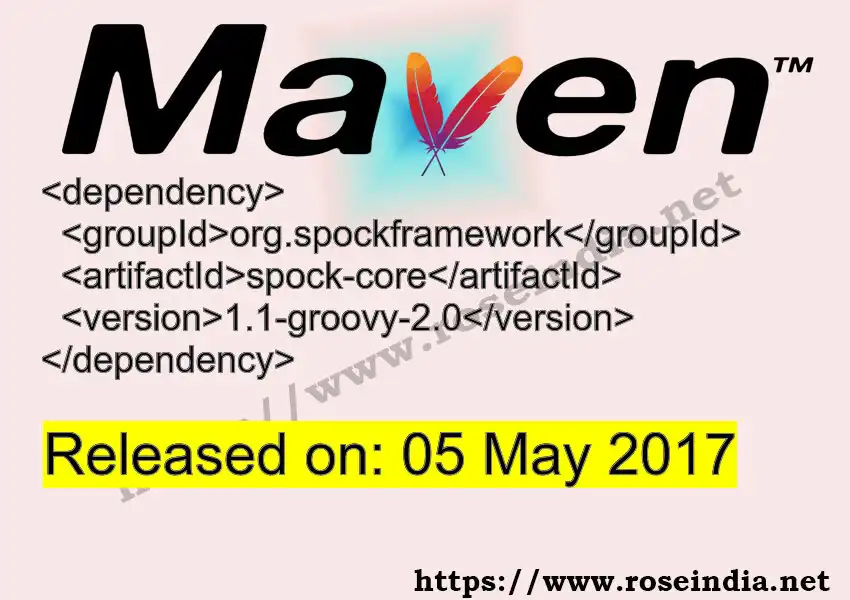Maven dependency for GROUP_ID - ARTIFACT_ID version VERSION_ID is released. Learn to use ARTIFACT_ID version VERSION_ID in Maven based Java projects