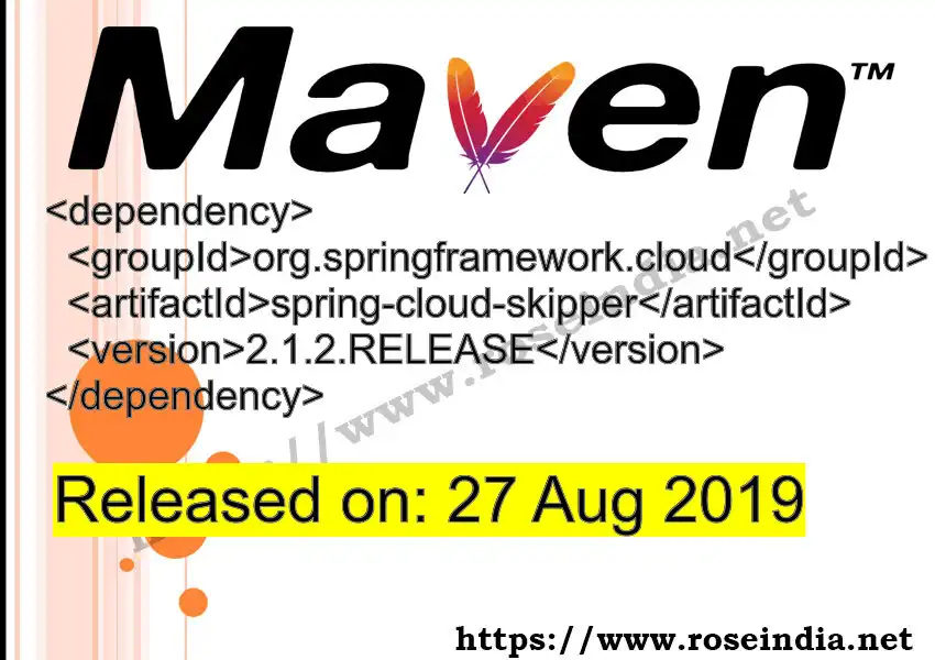 Maven dependency for GROUP_ID - ARTIFACT_ID version VERSION_ID is released. Learn to use ARTIFACT_ID version VERSION_ID in Maven based Java projects