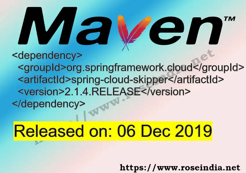 Maven dependency for GROUP_ID - ARTIFACT_ID version VERSION_ID is released. Learn to use ARTIFACT_ID version VERSION_ID in Maven based Java projects