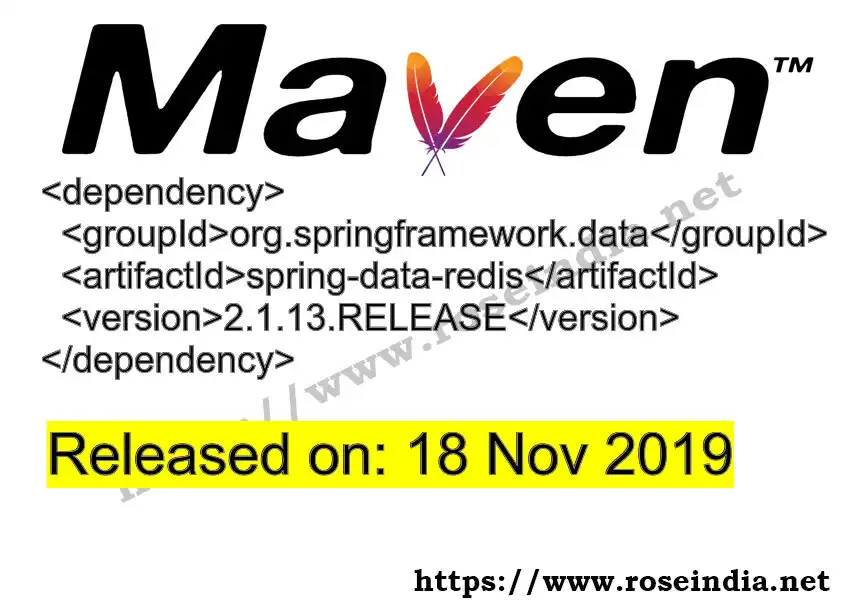 Maven dependency for GROUP_ID - ARTIFACT_ID version VERSION_ID is released. Learn to use ARTIFACT_ID version VERSION_ID in Maven based Java projects