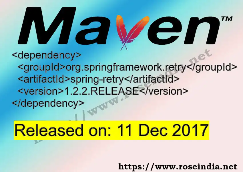 GROUP_ID - ARTIFACT_ID version VERSION_ID Maven dependency. How to use ARTIFACT_ID version VERSION_ID in pom.xml?