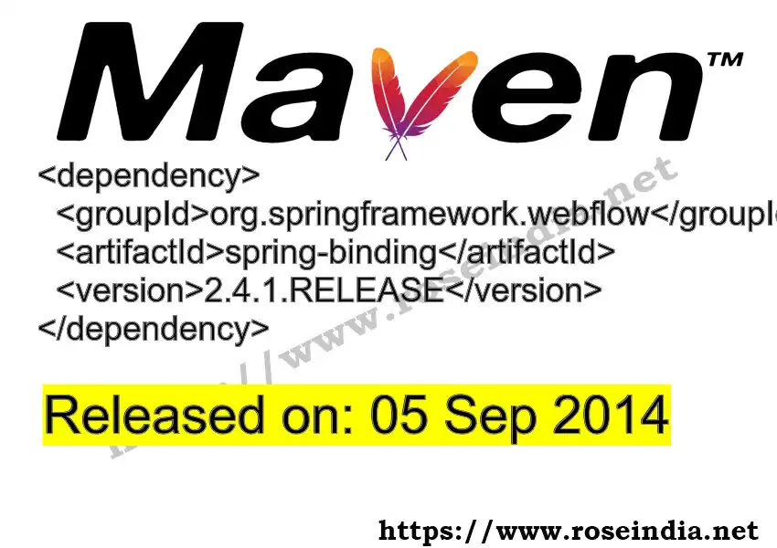 GROUP_ID - ARTIFACT_ID version VERSION_ID Maven dependency. How to use ARTIFACT_ID version VERSION_ID in pom.xml?