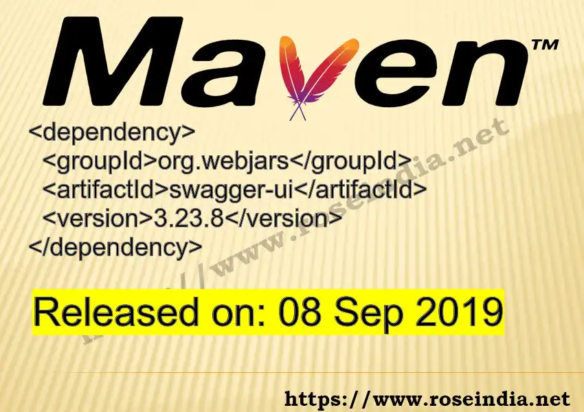 Maven dependency for GROUP_ID - ARTIFACT_ID version VERSION_ID is released. Learn to use ARTIFACT_ID version VERSION_ID in Maven based Java projects