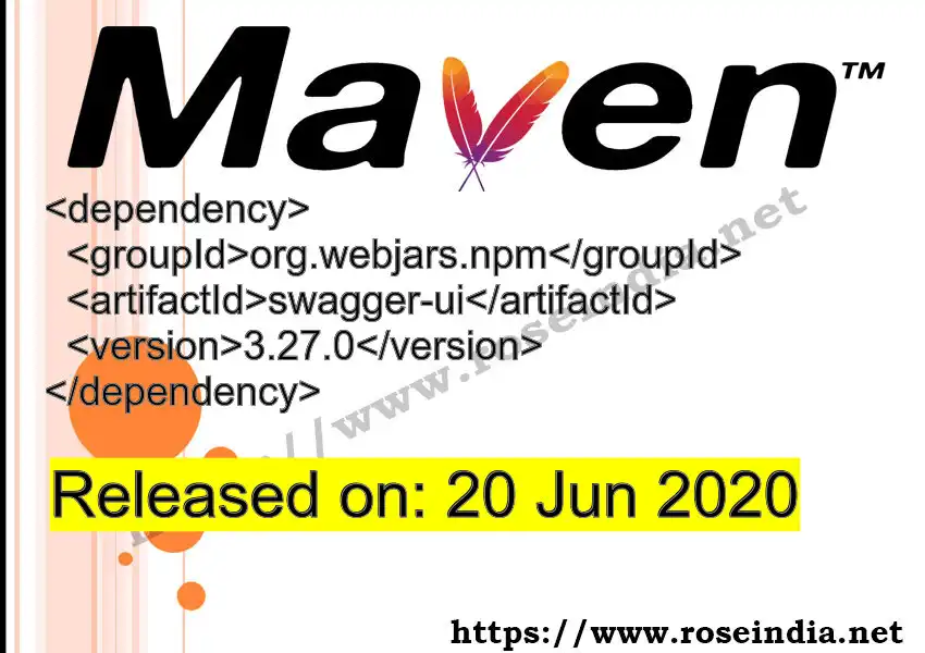 Maven dependency for GROUP_ID - ARTIFACT_ID version VERSION_ID is released. Learn to use ARTIFACT_ID version VERSION_ID in Maven based Java projects