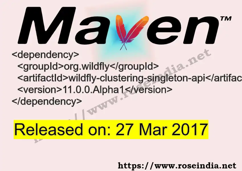 Maven dependency for GROUP_ID - ARTIFACT_ID version VERSION_ID is released. Learn to use ARTIFACT_ID version VERSION_ID in Maven based Java projects