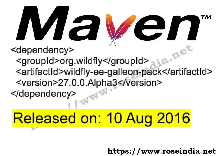 Maven dependency for GROUP_ID - ARTIFACT_ID version VERSION_ID is released. Learn to use ARTIFACT_ID version VERSION_ID in Maven based Java projects