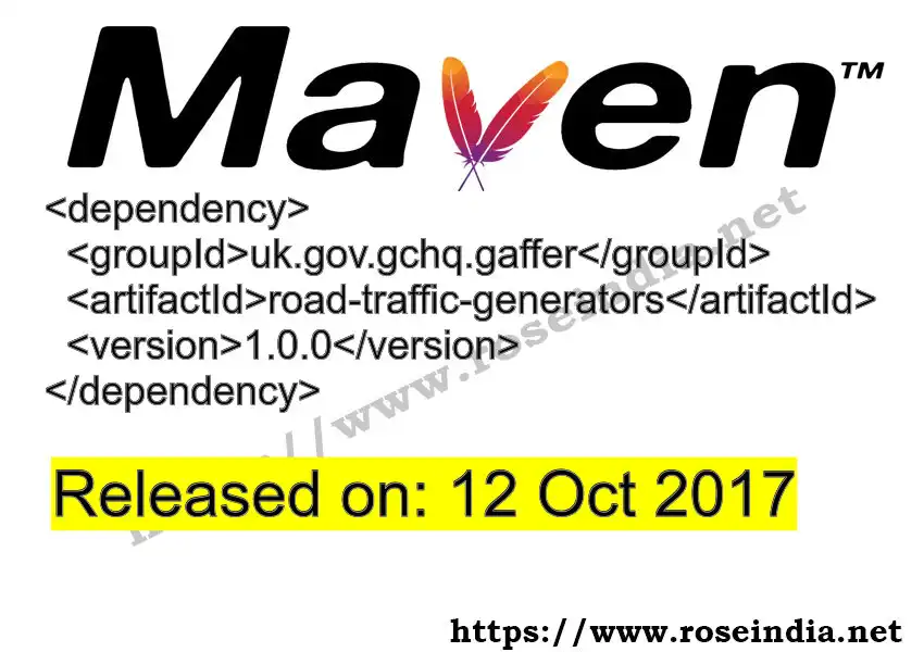 Maven dependency for GROUP_ID - ARTIFACT_ID version VERSION_ID is released. Learn to use ARTIFACT_ID version VERSION_ID in Maven based Java projects