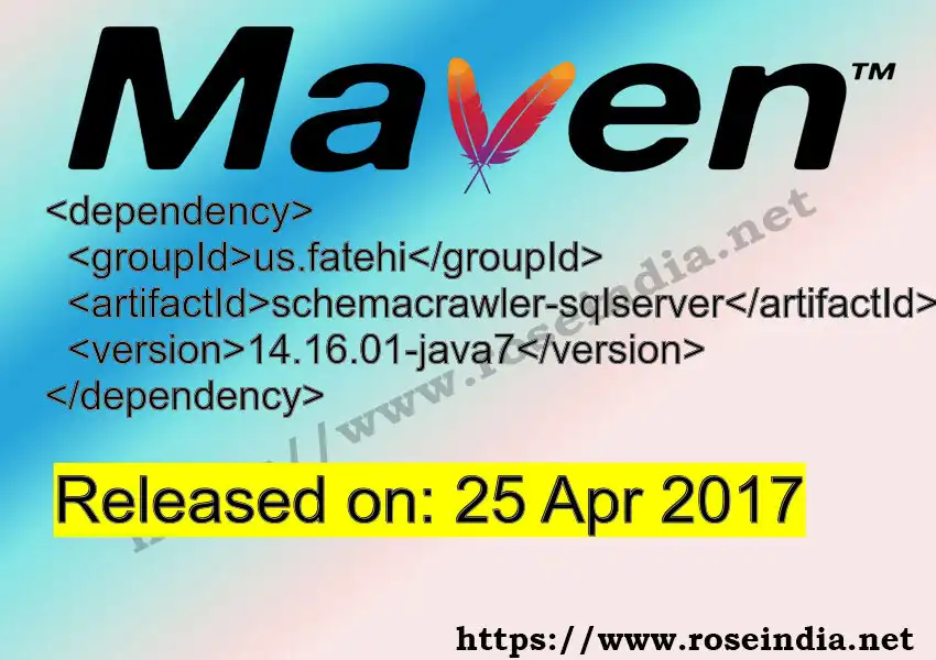 Maven dependency for GROUP_ID - ARTIFACT_ID version VERSION_ID is released. Learn to use ARTIFACT_ID version VERSION_ID in Maven based Java projects