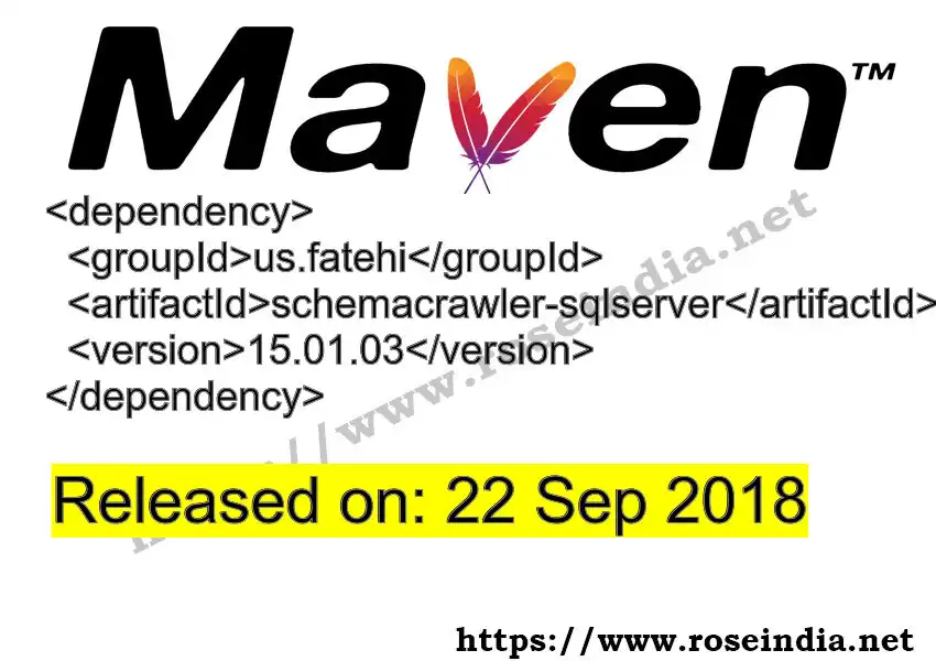 Maven dependency for GROUP_ID - ARTIFACT_ID version VERSION_ID is released. Learn to use ARTIFACT_ID version VERSION_ID in Maven based Java projects