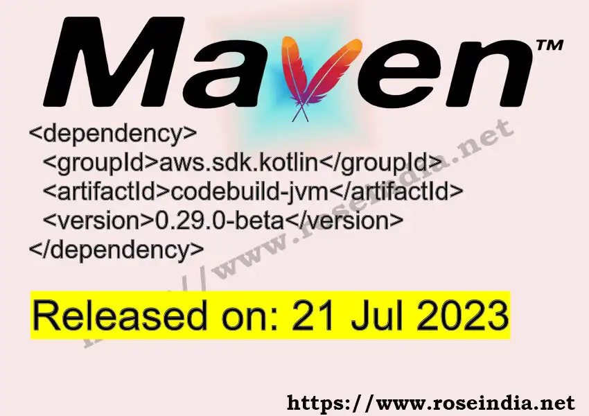 Maven dependency for GROUP_ID - ARTIFACT_ID version VERSION_ID is released. Learn to use ARTIFACT_ID version VERSION_ID in Maven based Java projects