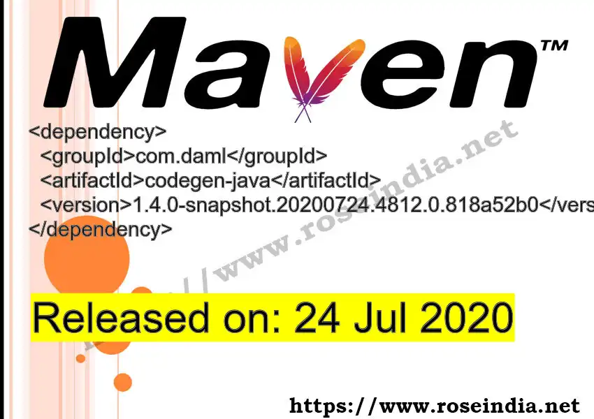 Maven dependency for GROUP_ID - ARTIFACT_ID version VERSION_ID is released. Learn to use ARTIFACT_ID version VERSION_ID in Maven based Java projects