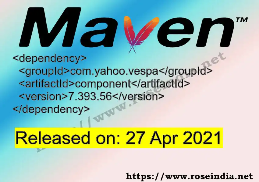 Maven dependency for GROUP_ID - ARTIFACT_ID version VERSION_ID is released. Learn to use ARTIFACT_ID version VERSION_ID in Maven based Java projects