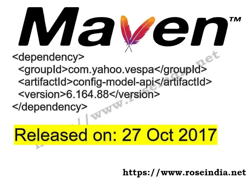 Maven dependency for GROUP_ID - ARTIFACT_ID version VERSION_ID is released. Learn to use ARTIFACT_ID version VERSION_ID in Maven based Java projects