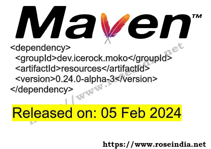Maven dependency for GROUP_ID - ARTIFACT_ID version VERSION_ID is released. Learn to use ARTIFACT_ID version VERSION_ID in Maven based Java projects
