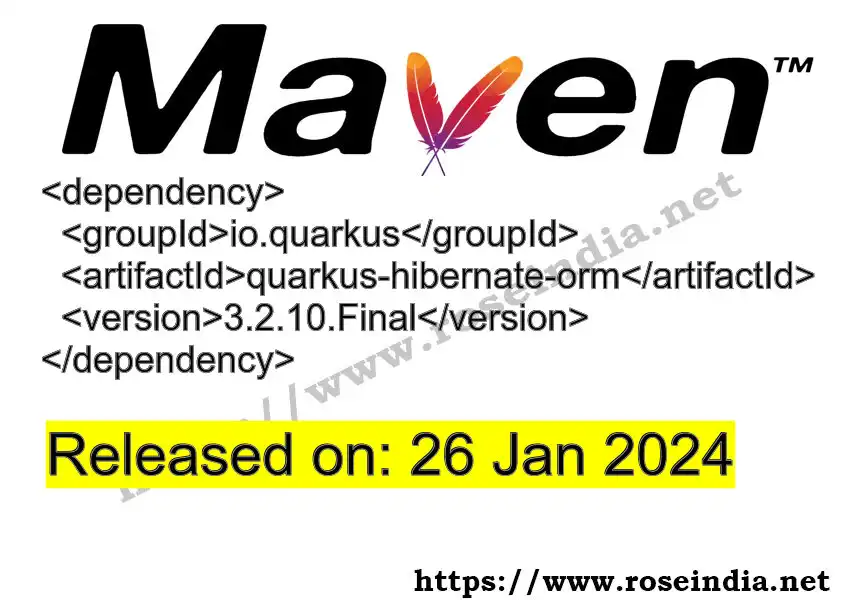 GROUP_ID - ARTIFACT_ID version VERSION_ID Maven dependency. How to use ARTIFACT_ID version VERSION_ID in pom.xml?