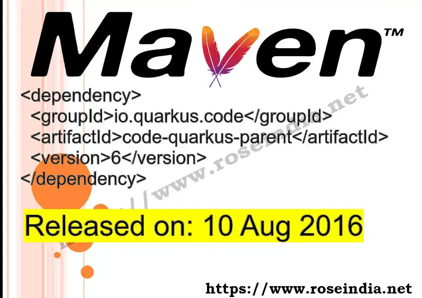 Maven dependency for GROUP_ID - ARTIFACT_ID version VERSION_ID is released. Learn to use ARTIFACT_ID version VERSION_ID in Maven based Java projects