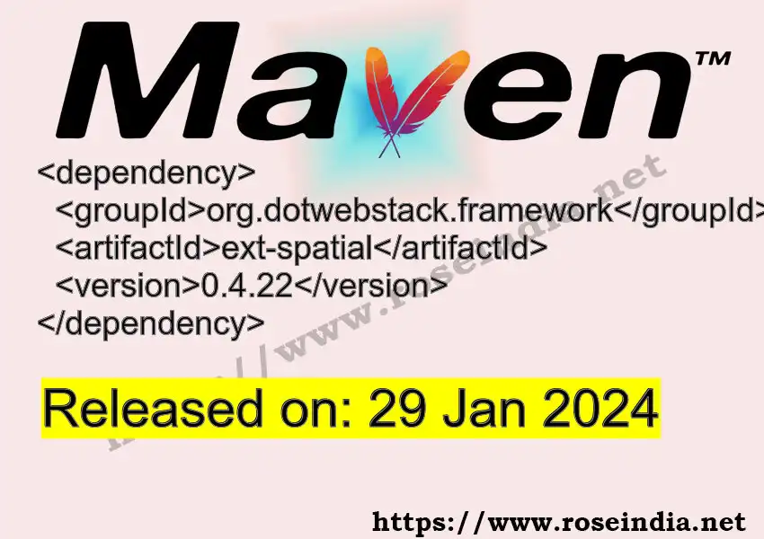 Maven dependency for GROUP_ID - ARTIFACT_ID version VERSION_ID is released. Learn to use ARTIFACT_ID version VERSION_ID in Maven based Java projects
