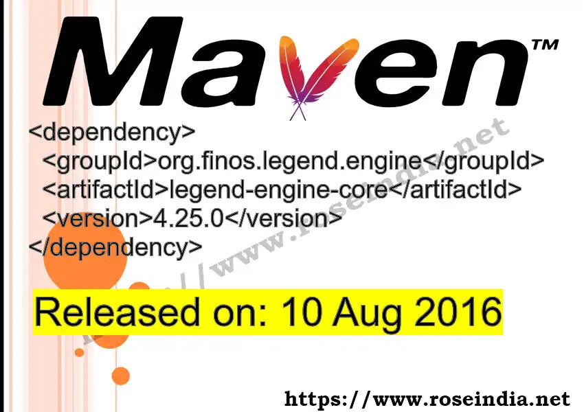 Maven dependency for  GROUP_ID - ARTIFACT_ID version VERSION_ID is released. Learn to use  ARTIFACT_ID version VERSION_ID in Maven based Java projects