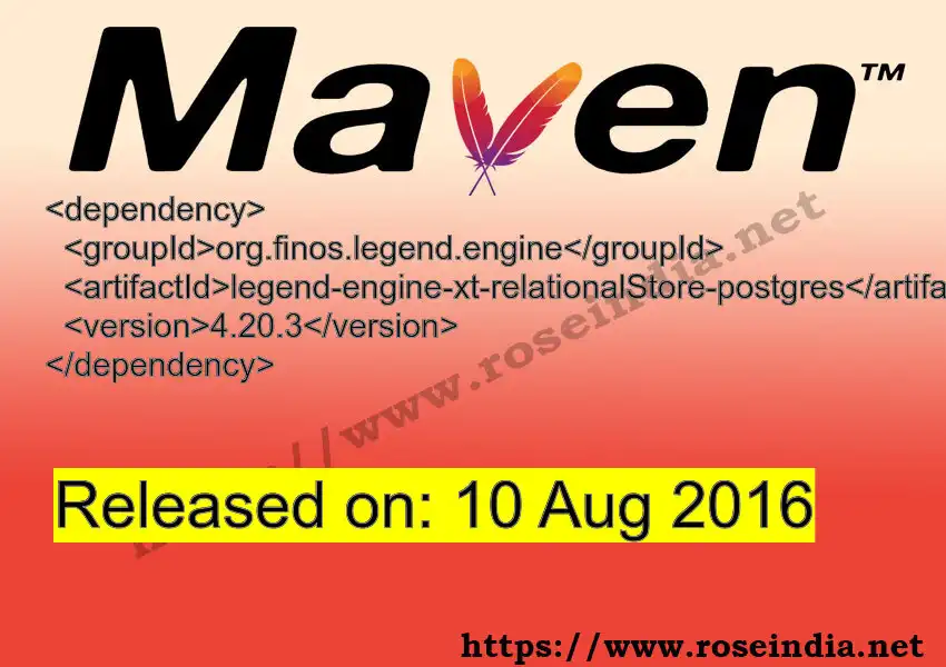 Maven dependency for GROUP_ID - ARTIFACT_ID version VERSION_ID is released. Learn to use ARTIFACT_ID version VERSION_ID in Maven based Java projects
