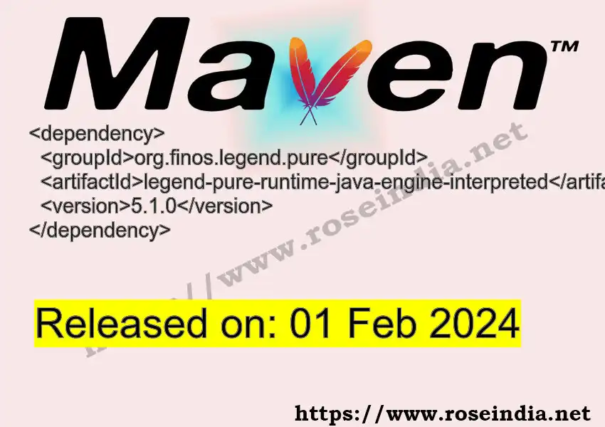 Maven dependency for GROUP_ID - ARTIFACT_ID version VERSION_ID is released. Learn to use ARTIFACT_ID version VERSION_ID in Maven based Java projects