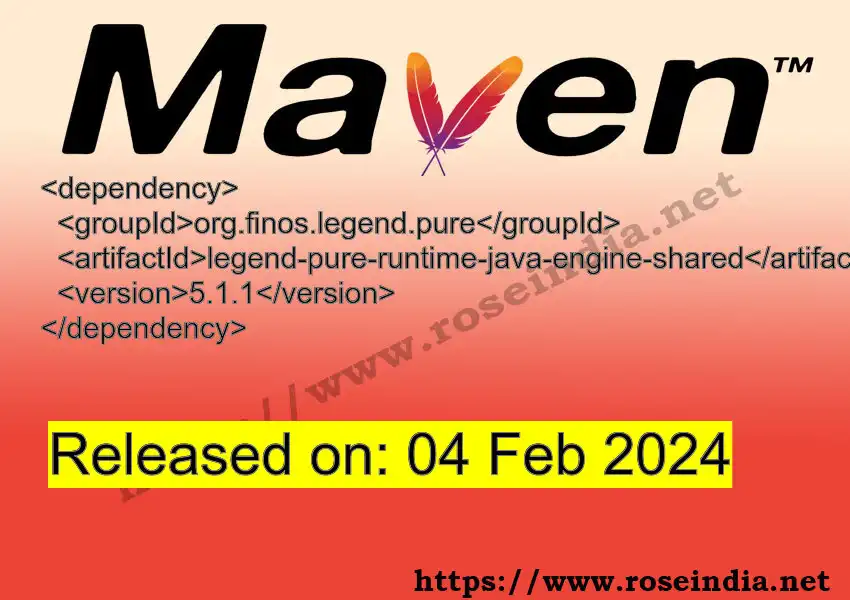 Maven dependency for GROUP_ID - ARTIFACT_ID version VERSION_ID is released. Learn to use ARTIFACT_ID version VERSION_ID in Maven based Java projects