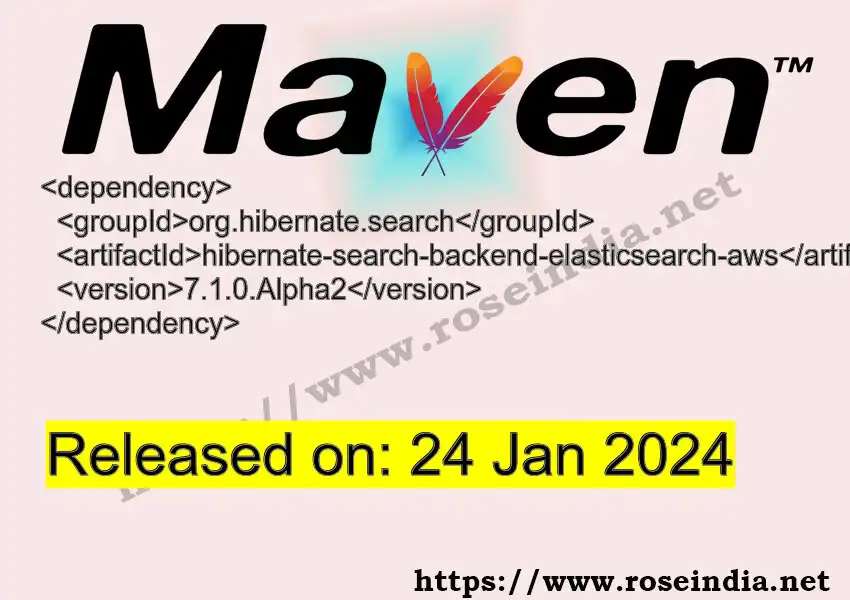 Maven dependency for GROUP_ID - ARTIFACT_ID version VERSION_ID is released. Learn to use ARTIFACT_ID version VERSION_ID in Maven based Java projects