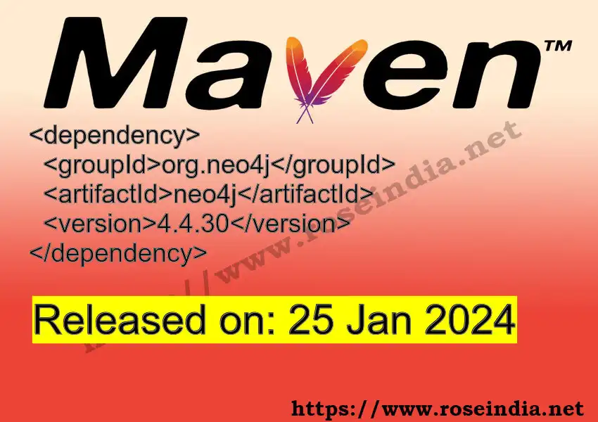 Maven dependency for GROUP_ID - ARTIFACT_ID version VERSION_ID is released. Learn to use ARTIFACT_ID version VERSION_ID in Maven based Java projects