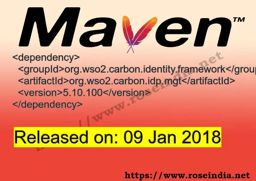 Maven dependency for GROUP_ID - ARTIFACT_ID version VERSION_ID is released. Learn to use ARTIFACT_ID version VERSION_ID in Maven based Java projects