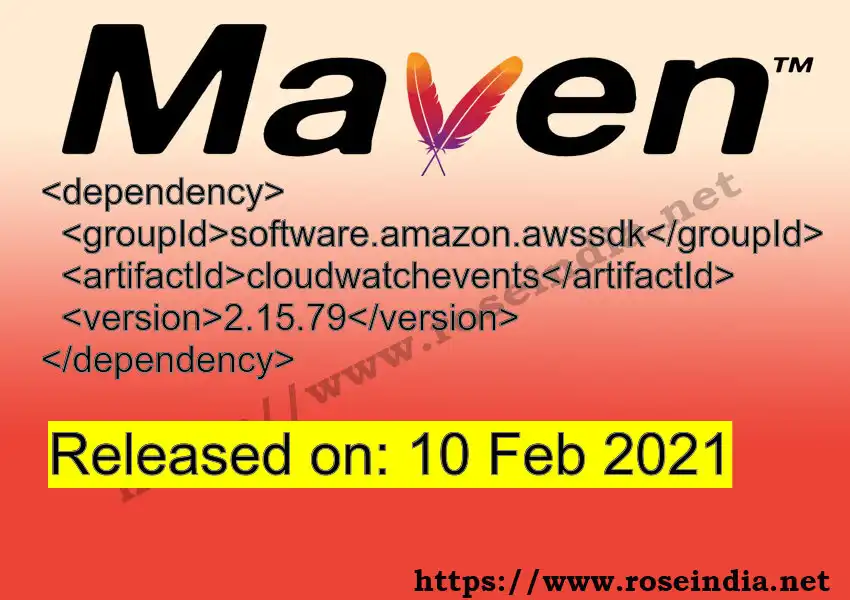 Maven dependency for GROUP_ID - ARTIFACT_ID version VERSION_ID is released. Learn to use ARTIFACT_ID version VERSION_ID in Maven based Java projects