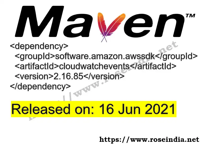 Maven dependency for GROUP_ID - ARTIFACT_ID version VERSION_ID is released. Learn to use ARTIFACT_ID version VERSION_ID in Maven based Java projects