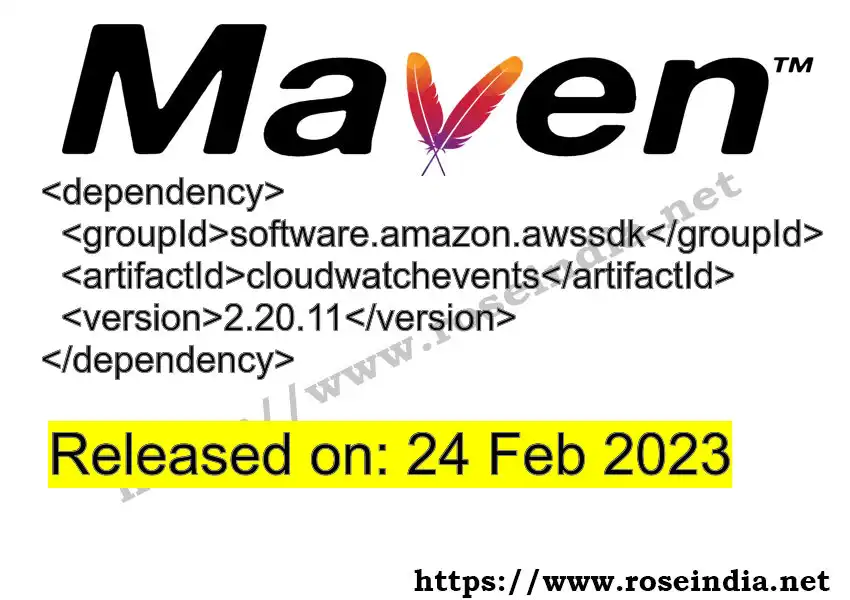 GROUP_ID - ARTIFACT_ID version VERSION_ID Maven dependency. How to use ARTIFACT_ID version VERSION_ID in pom.xml?