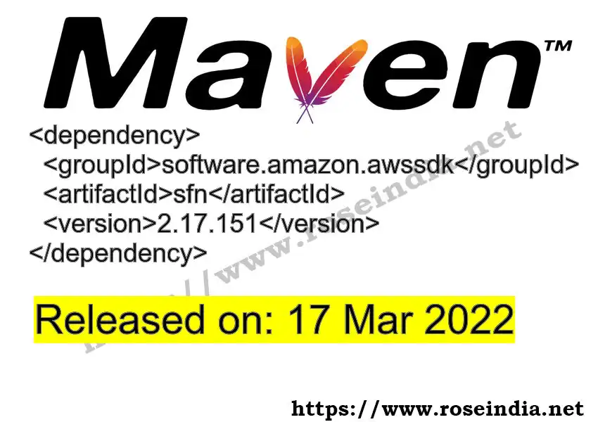 Maven dependency for  GROUP_ID - ARTIFACT_ID version VERSION_ID is released. Learn to use  ARTIFACT_ID version VERSION_ID in Maven based Java projects