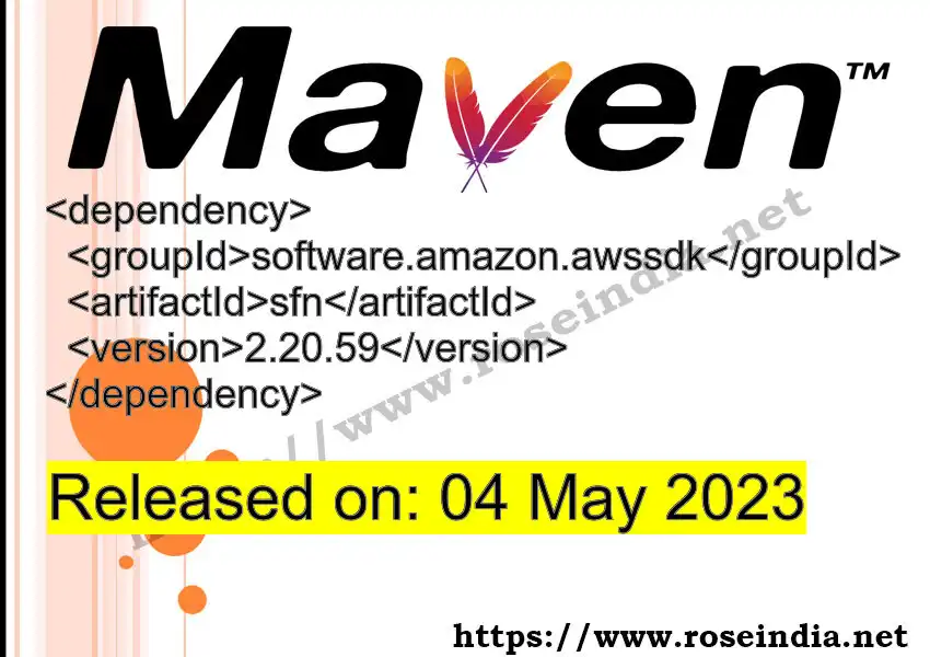 Maven dependency for  GROUP_ID - ARTIFACT_ID version VERSION_ID is released. Learn to use  ARTIFACT_ID version VERSION_ID in Maven based Java projects