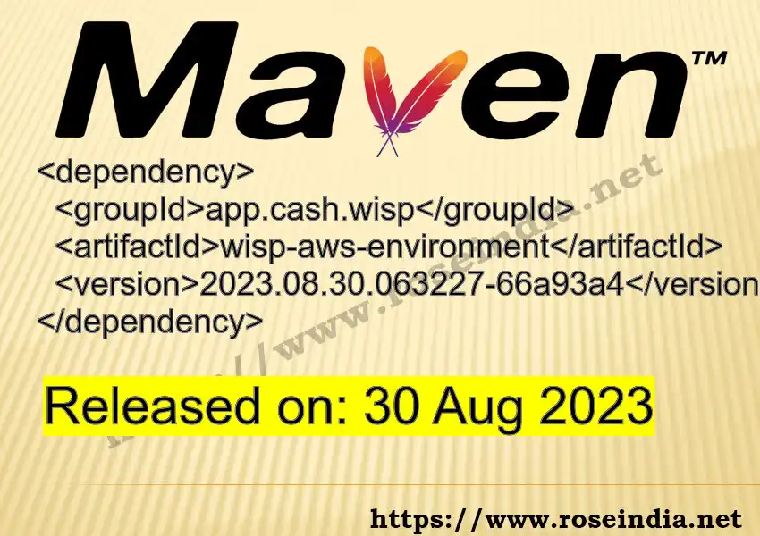 Maven dependency for GROUP_ID - ARTIFACT_ID version VERSION_ID is released. Learn to use ARTIFACT_ID version VERSION_ID in Maven based Java projects
