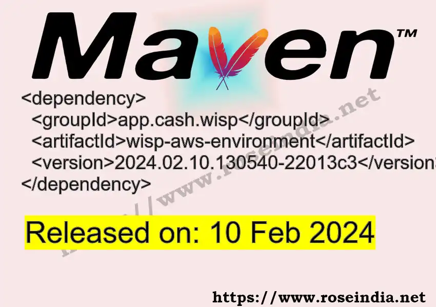 GROUP_ID - ARTIFACT_ID version VERSION_ID Maven dependency. How to use ARTIFACT_ID version VERSION_ID in pom.xml?