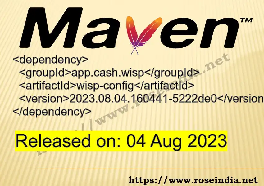GROUP_ID - ARTIFACT_ID version VERSION_ID Maven dependency. How to use ARTIFACT_ID version VERSION_ID in pom.xml?