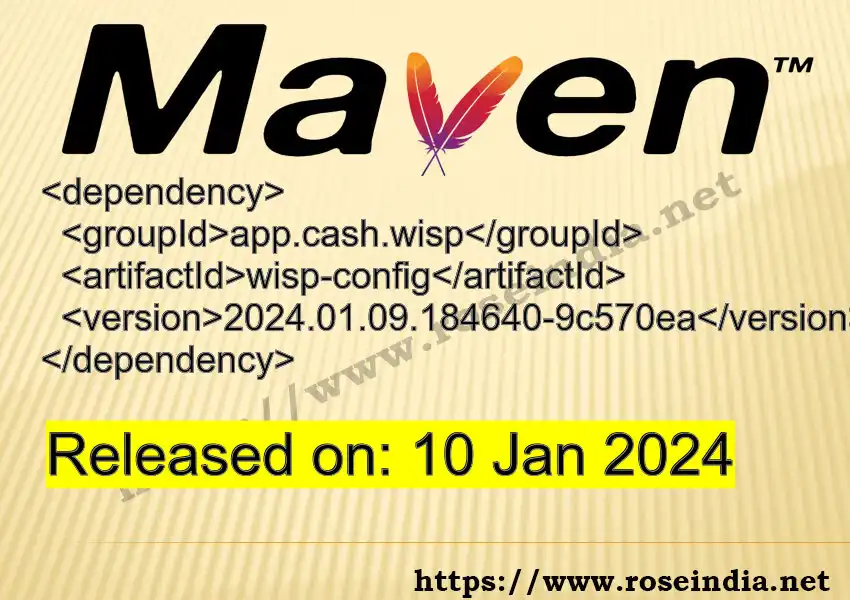 Maven dependency for GROUP_ID - ARTIFACT_ID version VERSION_ID is released. Learn to use ARTIFACT_ID version VERSION_ID in Maven based Java projects