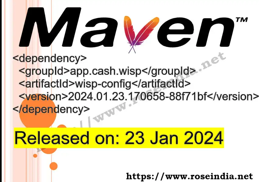 Maven dependency for GROUP_ID - ARTIFACT_ID version VERSION_ID is released. Learn to use ARTIFACT_ID version VERSION_ID in Maven based Java projects