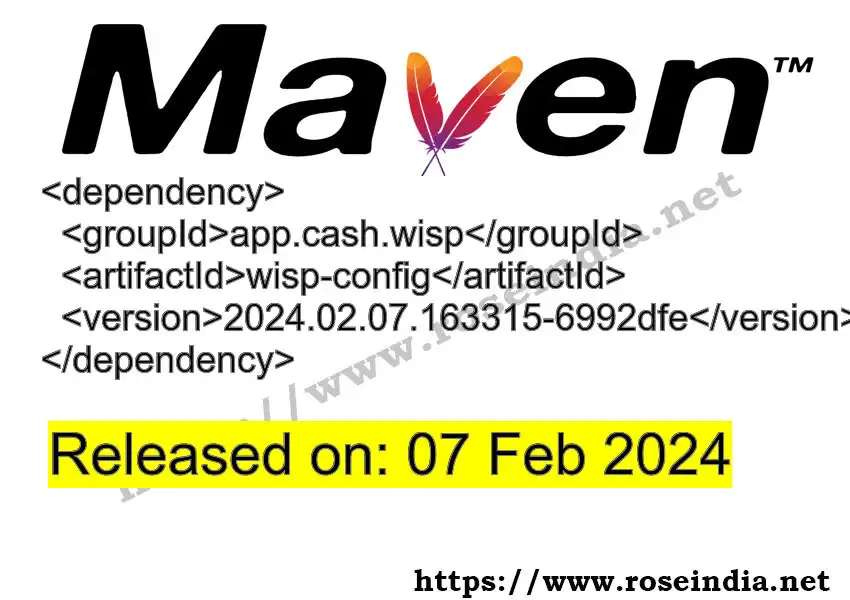 Maven dependency for GROUP_ID - ARTIFACT_ID version VERSION_ID is released. Learn to use ARTIFACT_ID version VERSION_ID in Maven based Java projects