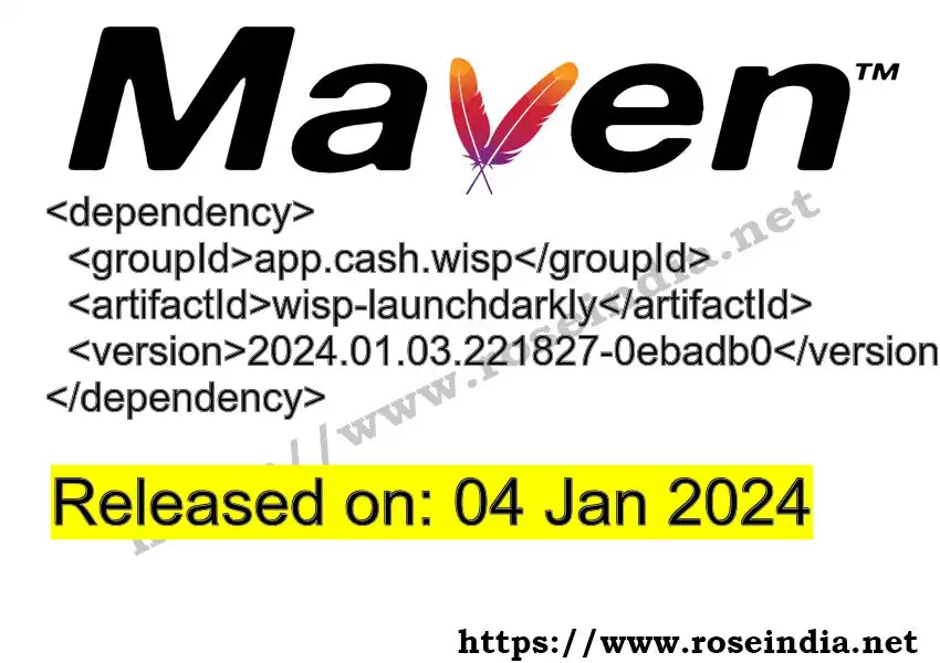 Maven dependency for  GROUP_ID - ARTIFACT_ID version VERSION_ID is released. Learn to use  ARTIFACT_ID version VERSION_ID in Maven based Java projects